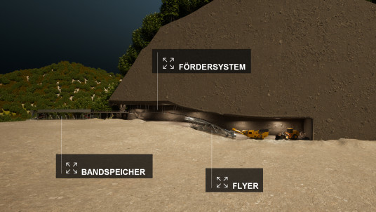Sprengvortrieb