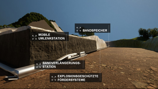 Untertagebau