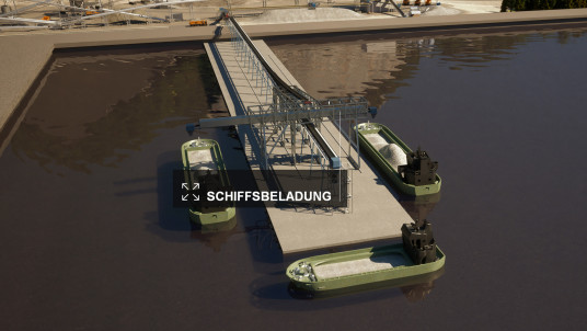 Schiffsverladung